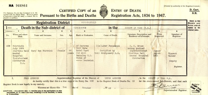Mary Ann Bestwick Death Certificate